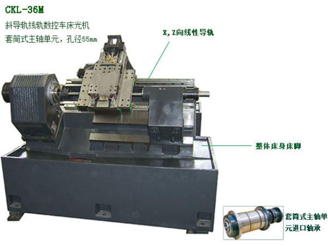 �߹�б����CKL-36M