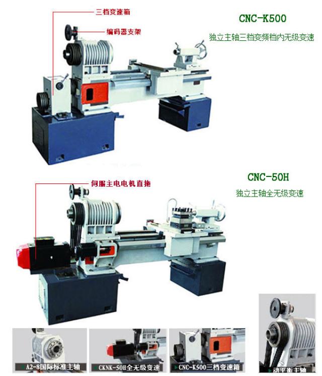 CNC-50H